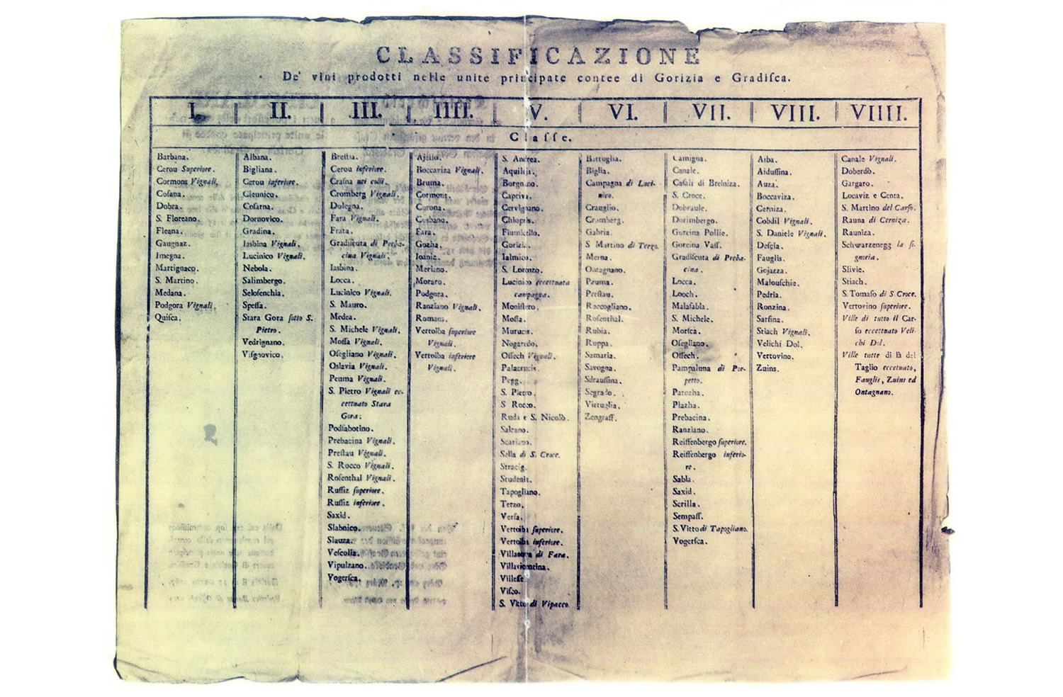 1787 Habsburg Classificazione archival document showing Medana I. Classe